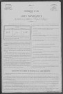 Pougues-les-Eaux : recensement de 1906
