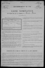 Sainte-Marie : recensement de 1911