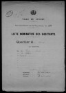 Nevers, Quartier du Croux, 19e section : recensement de 1926