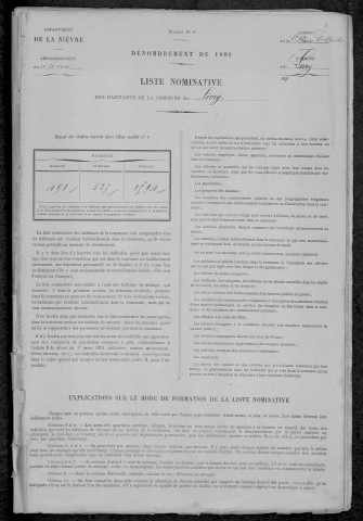 Livry : recensement de 1891