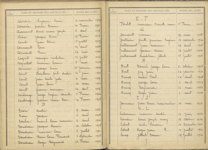 Saint-Père : table décennale.