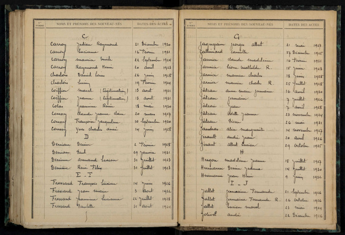 Raveau : table décennale.
