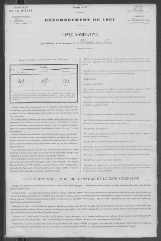 Mesves-sur-Loire : recensement de 1901