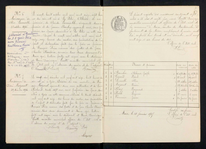 Moux-en-Morvan : actes d'état civil.