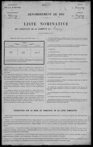Teigny : recensement de 1911