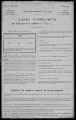 Teigny : recensement de 1911