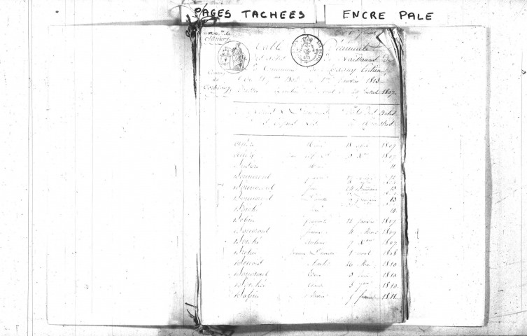 Magny-Lormes : tables décennales.