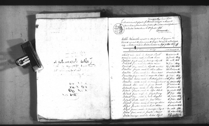 Moux-en-Morvan : tables décennales.