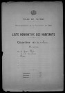 Nevers, Quartier de la Barre, 13e section : recensement de 1921