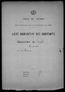 Nevers, Quartier de Loire, 12e section : recensement de 1921