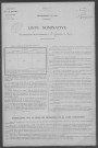 Saint-Germain-des-Bois : recensement de 1926