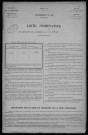 Vauclaix : recensement de 1926
