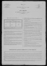 Vignol : recensement de 1881