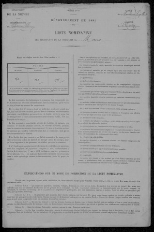 Maux : recensement de 1891
