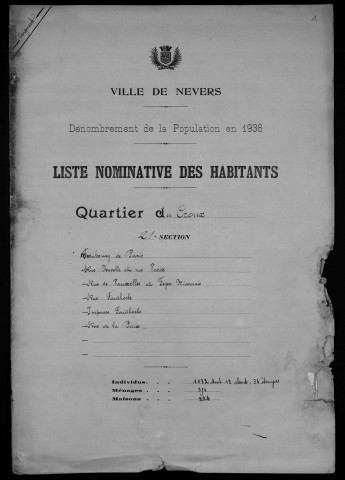 Nevers, Quartier du Croux, 21e section : recensement de 1936