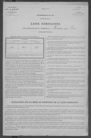 Mesves-sur-Loire : recensement de 1921