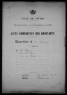 Nevers, Quartier de la Barre, 2e section : recensement de 1931