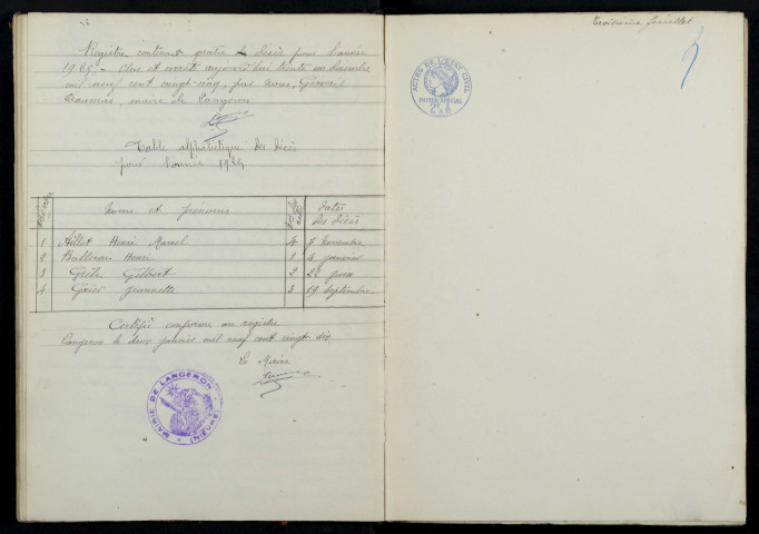 Langeron : actes d'état civil.