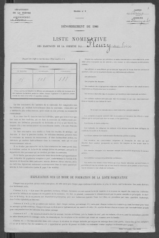 Fleury-sur-Loire : recensement de 1906