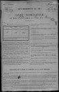 Dun-les-Places : recensement de 1911