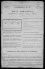 Marigny-l'Église : recensement de 1911