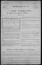 Lamenay-sur-Loire : recensement de 1911