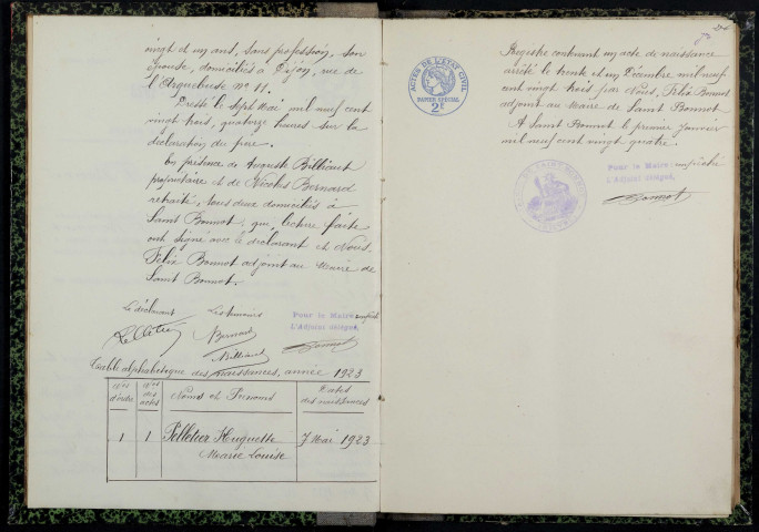 Saint-Bonnot : actes d'état civil.