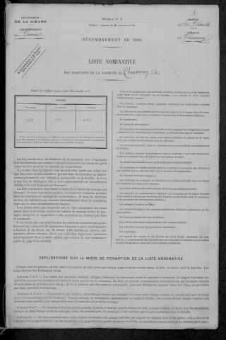 Chasnay : recensement de 1896