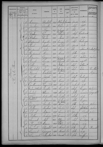 Nevers, Section de la Barre, 7e sous-section : recensement de 1906