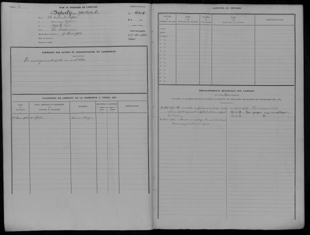 Enfants abandonnés, admission de 1921 à 1922 : registre matricule des n° 4303 à 4503.