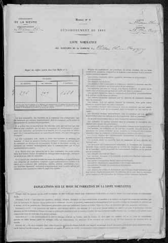 Château-Chinon Campagne : recensement de 1881
