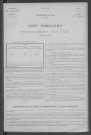 Sainte-Colombe-des-Bois : recensement de 1926