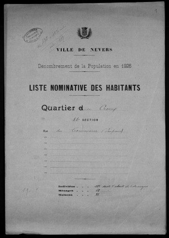 Nevers, Quartier du Croux, 11e section : recensement de 1926