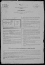 Metz-le-Comte : recensement de 1881