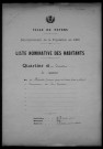 Nevers, Quartier du Croux, 20e section : recensement de 1931