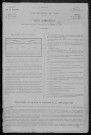 Saint-Éloi : recensement de 1891
