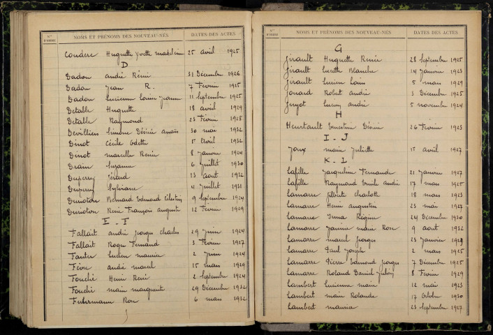 Ciez : table décennale.