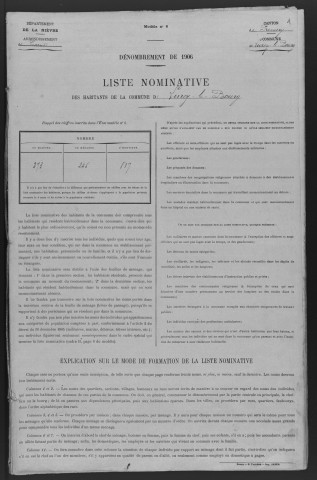 Lurcy-le-Bourg : recensement de 1906