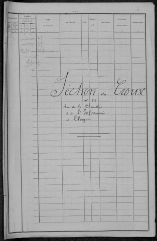 Nevers, Section du Croux, 20e sous-section : recensement de 1896