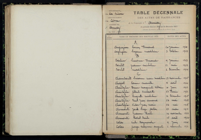 Annay : table décennale.