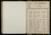 Annay : table décennale.