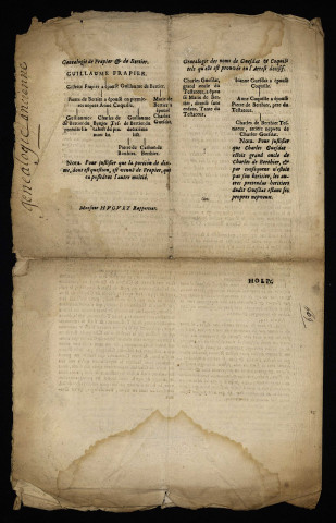 Contentieux (procédure civile). - Dîme du pré de Donzy, contestation par Berthier seigneur de Vannay (commune de Saint-Benin-d'Azy) contre de Sulleau défendeurs : factum imprimé reprenant la généalogie des Berthier, Coquille, Frapier et Guesdat [1665], note analytique (XIXe siècle), tableau généalogique de Berthier relatif à une substitution en 1548 [1725], note analytique (XVIIIe siècle).