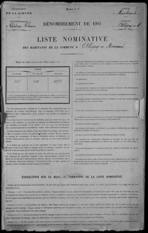 Alligny-en-Morvan : recensement de 1911