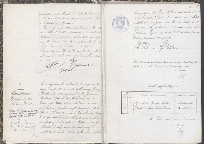 Villiers-sur-Yonne : actes d'état civil.