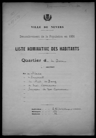 Nevers, Quartier de la Barre, 4e section : recensement de 1931