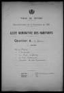Nevers, Quartier de la Barre, 4e section : recensement de 1931