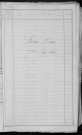 Nevers, Quartier du Croux, 7e sous-section : recensement de 1891