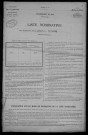 Vandenesse : recensement de 1926