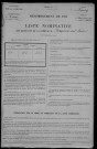 Dompierre-sur-Nièvre : recensement de 1911