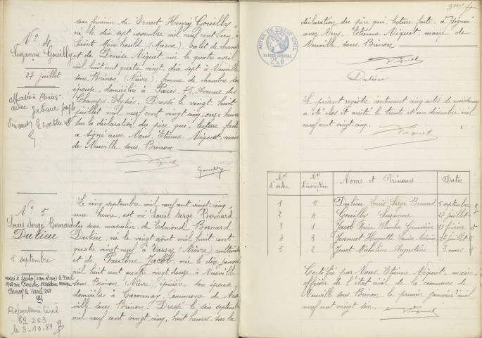 Taconnay : actes d'état civil.